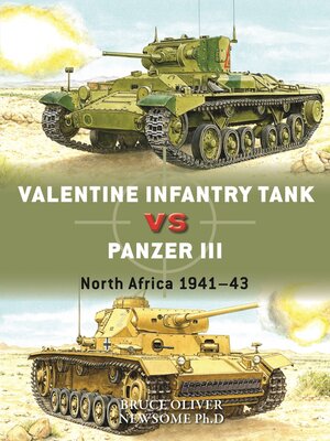 cover image of Valentine Infantry Tank vs Panzer III
